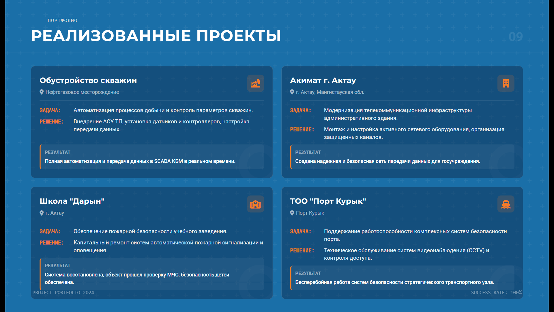 The Art of Drawing Readers In: Your attractive post title goes here