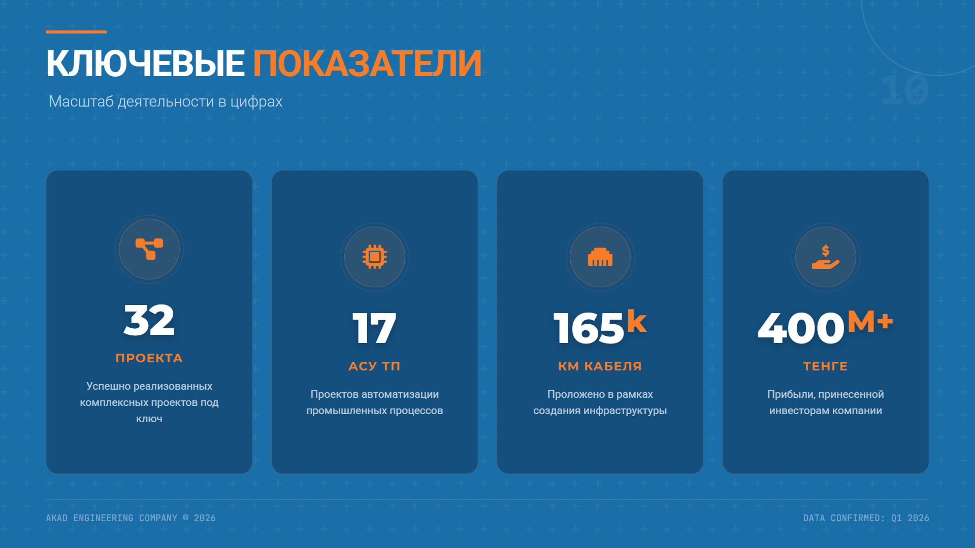 Mastering the First Impression: Your intriguing post title goes here